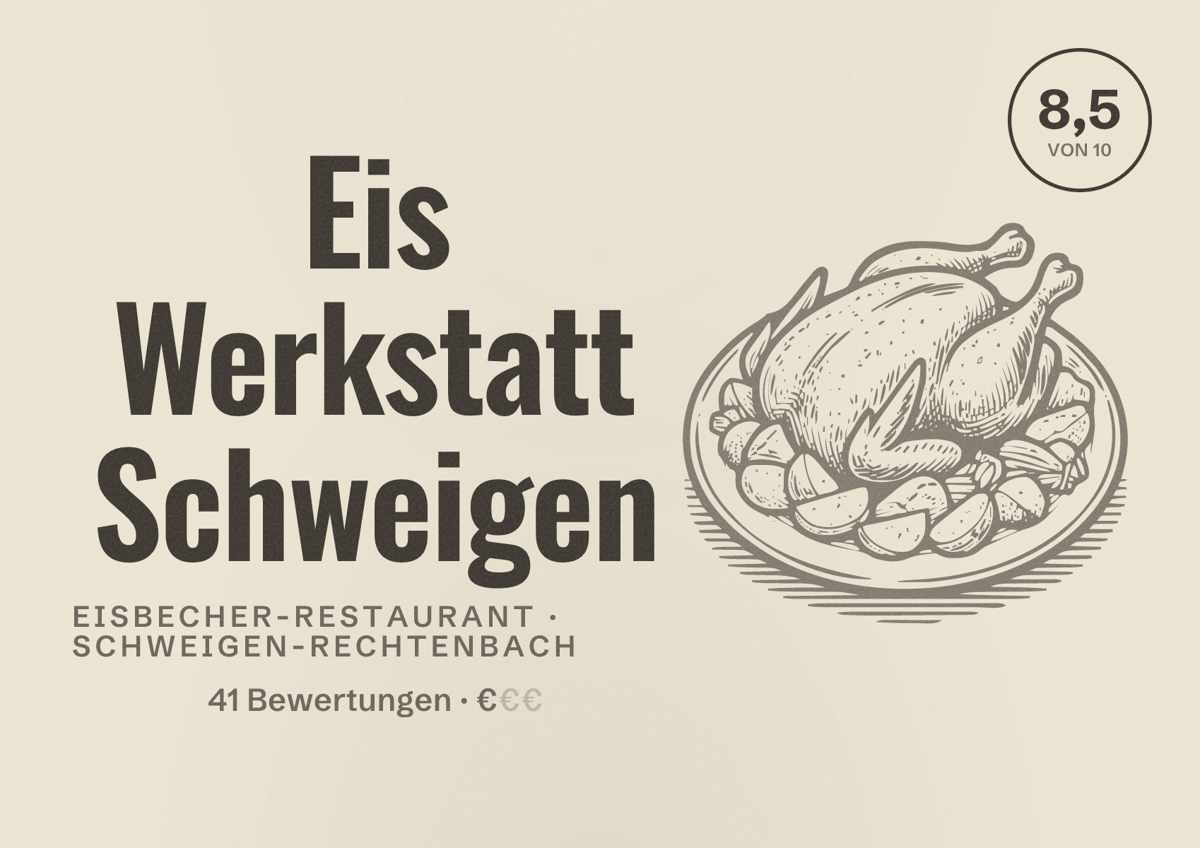 Illustriertes Poster von Eis Werkstatt Schweigen, Eisbecher-Restaurant in Schweigen-Rechtenbach: Bewertung 8,5 von 10 aus 41 Bewertungen, Preisniveau €