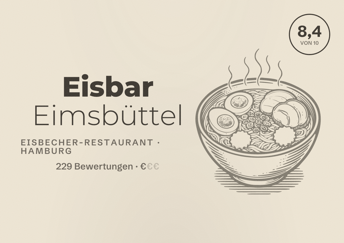 Illustriertes Poster von Eisbar Eimsbüttel, Eisbecher-Restaurant in Hamburg: Bewertung 8,4 von 10 aus 229 Bewertungen, Preisniveau €