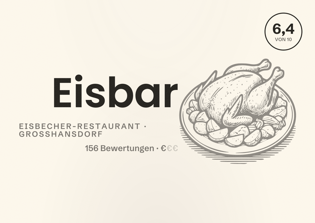 Illustriertes Poster von Eisbar, Eisbecher-Restaurant in Großhansdorf: Bewertung 6,4 von 10 aus 156 Bewertungen, Preisniveau €