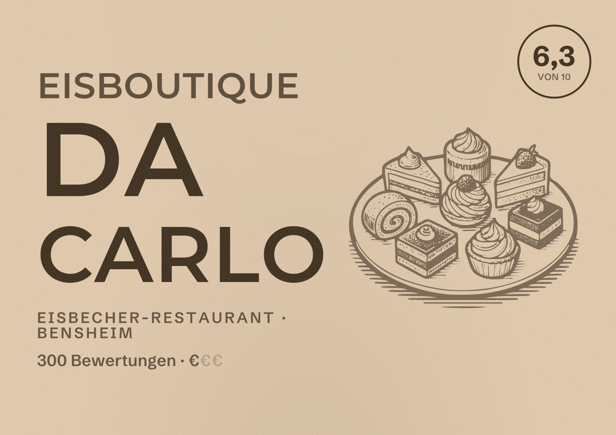 Illustriertes Poster von Eisboutique Da Carlo, Eisbecher-Restaurant in Bensheim: Bewertung 6,3 von 10 aus 300 Bewertungen, Preisniveau €