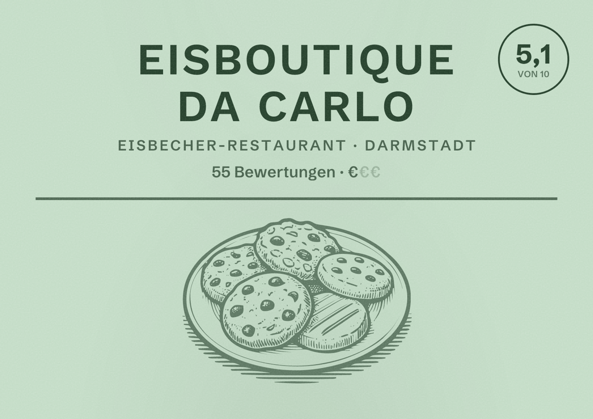 Illustriertes Poster von Eisboutique da Carlo, Eisbecher-Restaurant in Darmstadt: Bewertung 5,1 von 10 aus 55 Bewertungen, Preisniveau €