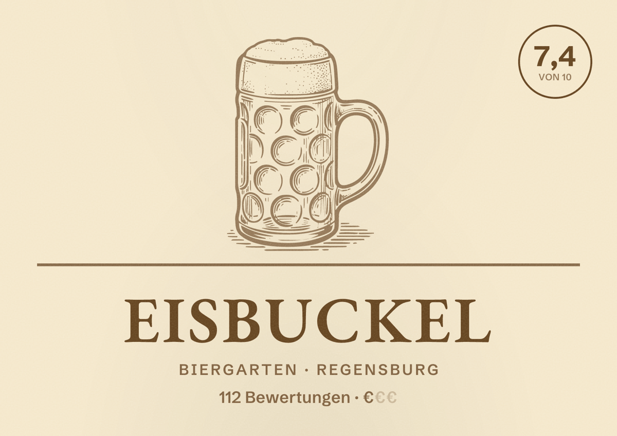 Illustriertes Poster von Eisbuckel, Biergarten in Regensburg: Bewertung 7,4 von 10 aus 112 Bewertungen, Preisniveau €