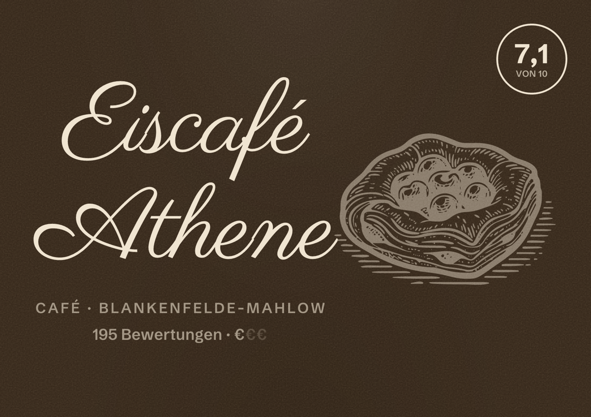 Illustriertes Poster von Eiscafé Athene, Café in Blankenfelde-Mahlow: Bewertung 7,1 von 10 aus 195 Bewertungen, Preisniveau €