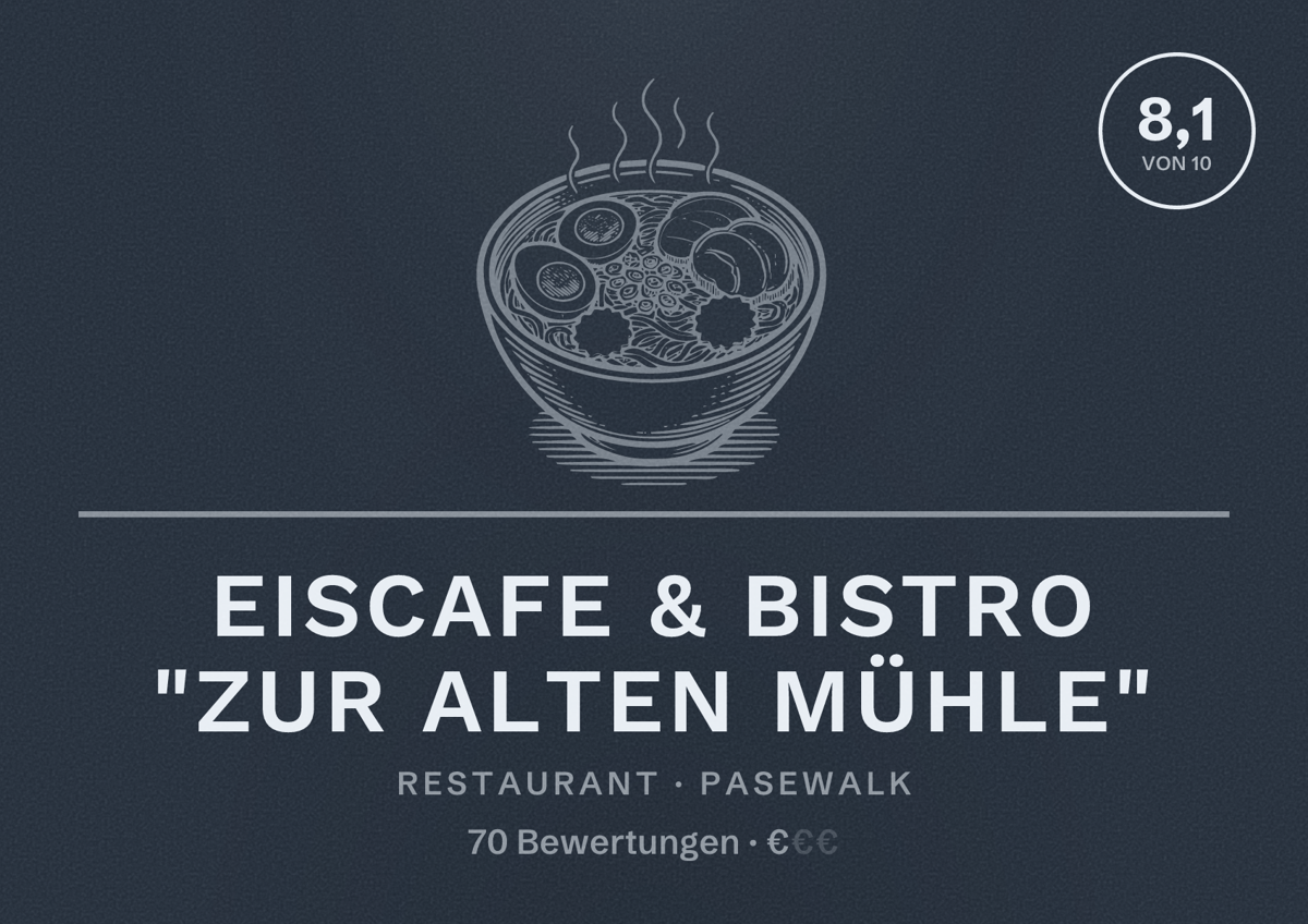 Illustriertes Poster von Eiscafe & Bistro "Zur alten Mühle", Restaurant in Pasewalk: Bewertung 8,1 von 10 aus 70 Bewertungen, Preisniveau €