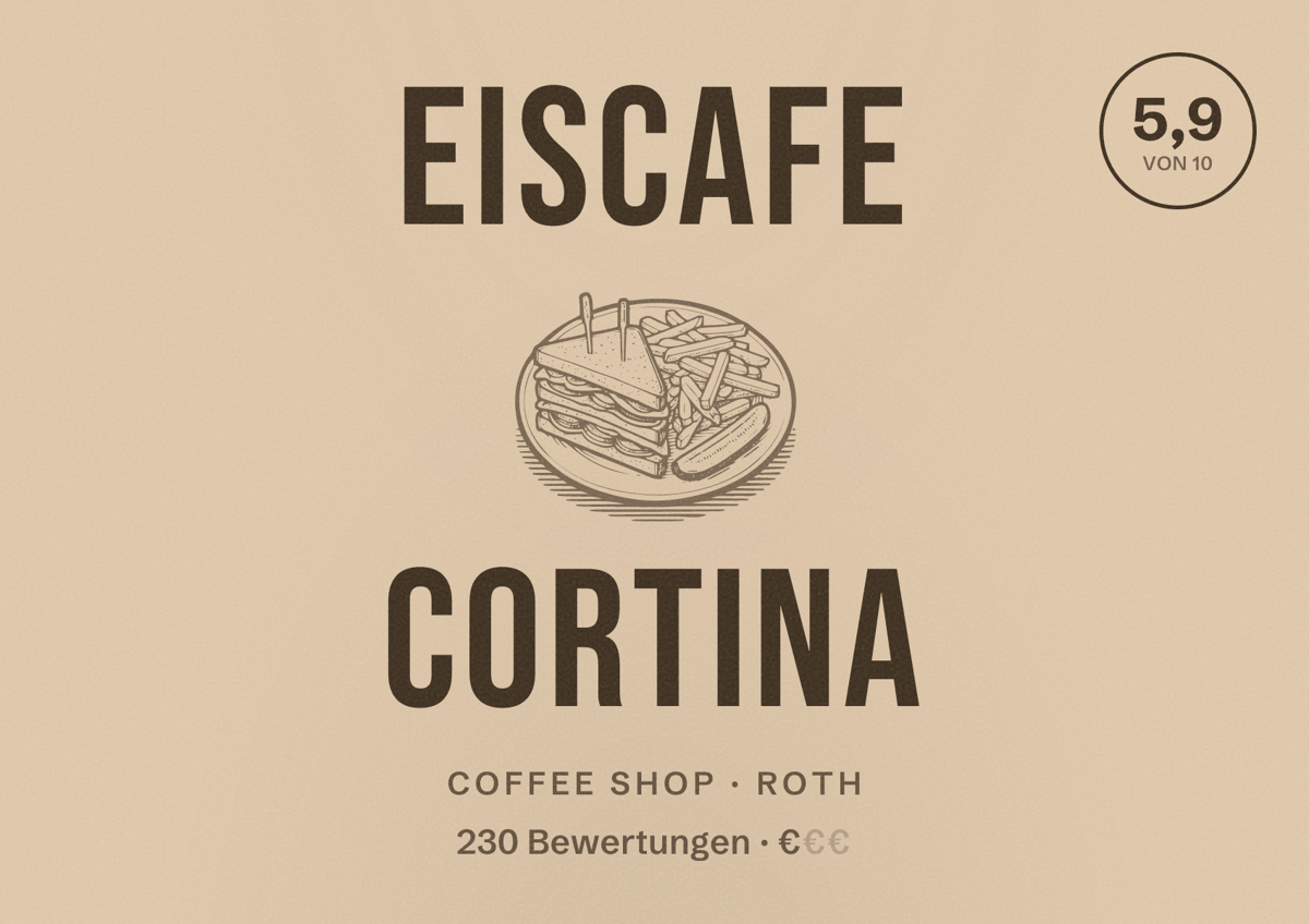 Illustriertes Poster von Eiscafe Cortina, Coffee Shop in Roth: Bewertung 5,9 von 10 aus 230 Bewertungen, Preisniveau €
