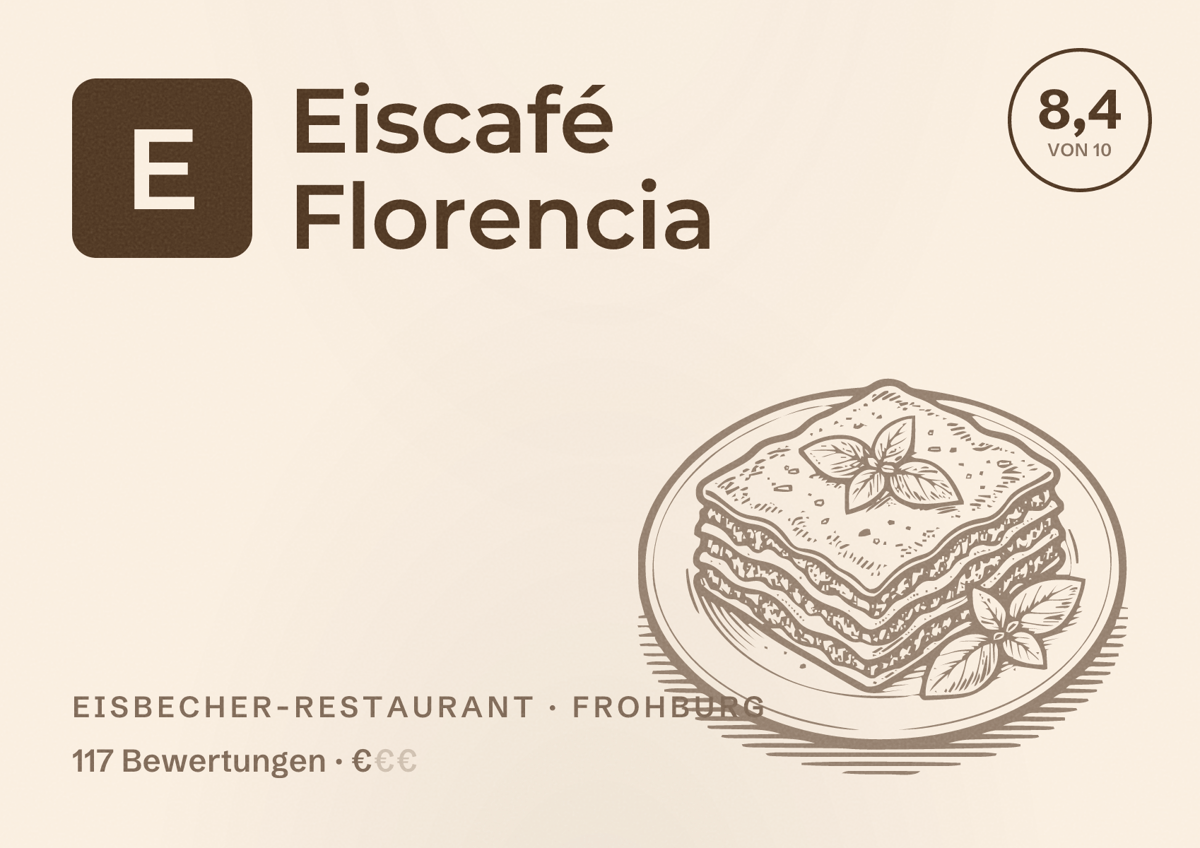 Illustriertes Poster von Eiscafé Florencia, Eisbecher-Restaurant in Frohburg: Bewertung 8,4 von 10 aus 117 Bewertungen, Preisniveau €