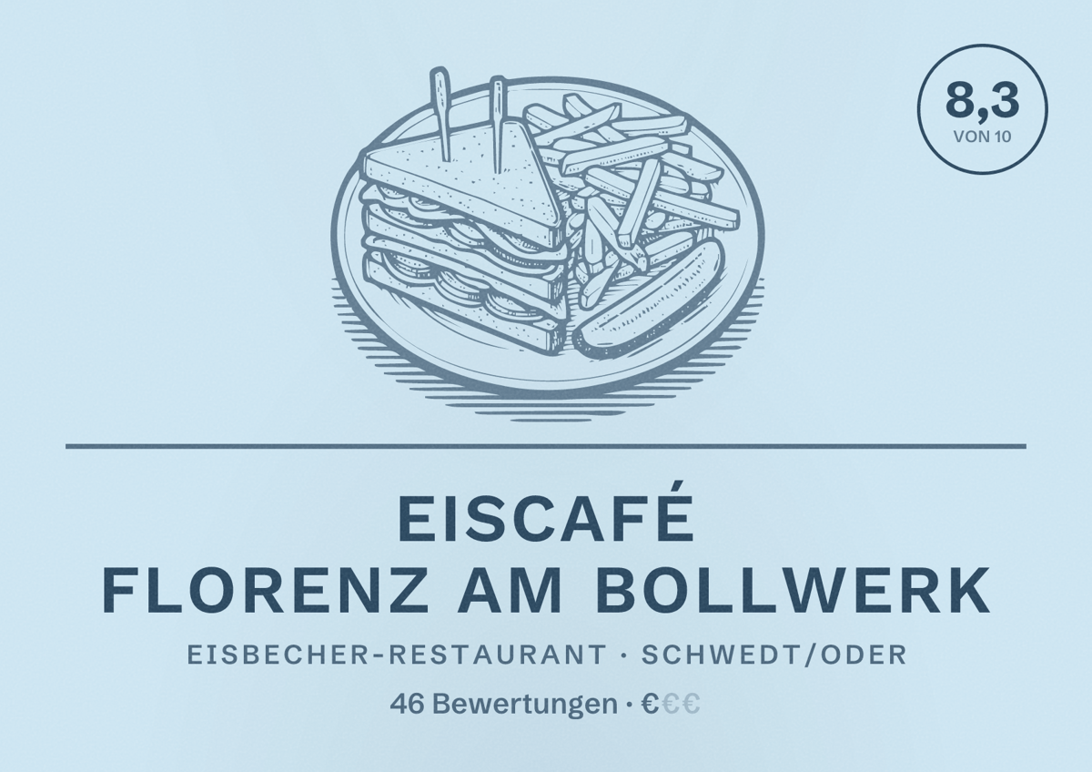 Illustriertes Poster von Eiscafé Florenz am Bollwerk, Eisbecher-Restaurant in Schwedt/Oder: Bewertung 8,3 von 10 aus 46 Bewertungen, Preisniveau €