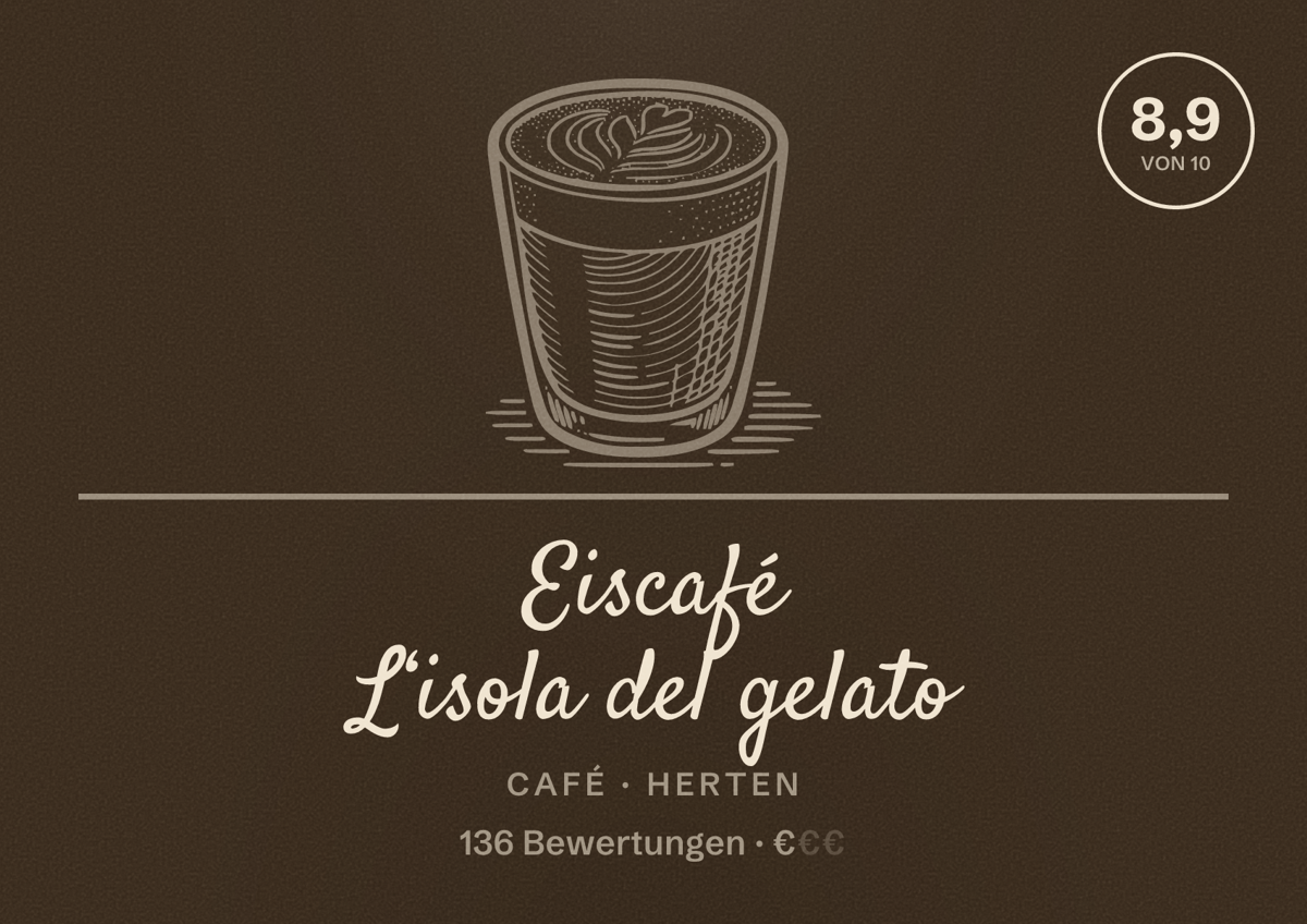 Illustriertes Poster von Eiscafé L‘isola del gelato, Café in Herten: Bewertung 8,9 von 10 aus 136 Bewertungen, Preisniveau €