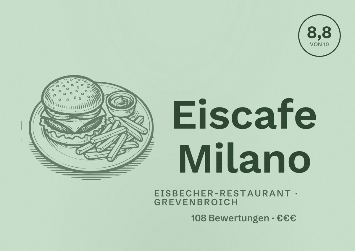 Illustriertes Poster von Eiscafe Milano, Eisbecher-Restaurant in Grevenbroich: Bewertung 8,8 von 10 aus 108 Bewertungen, Preisniveau €€€