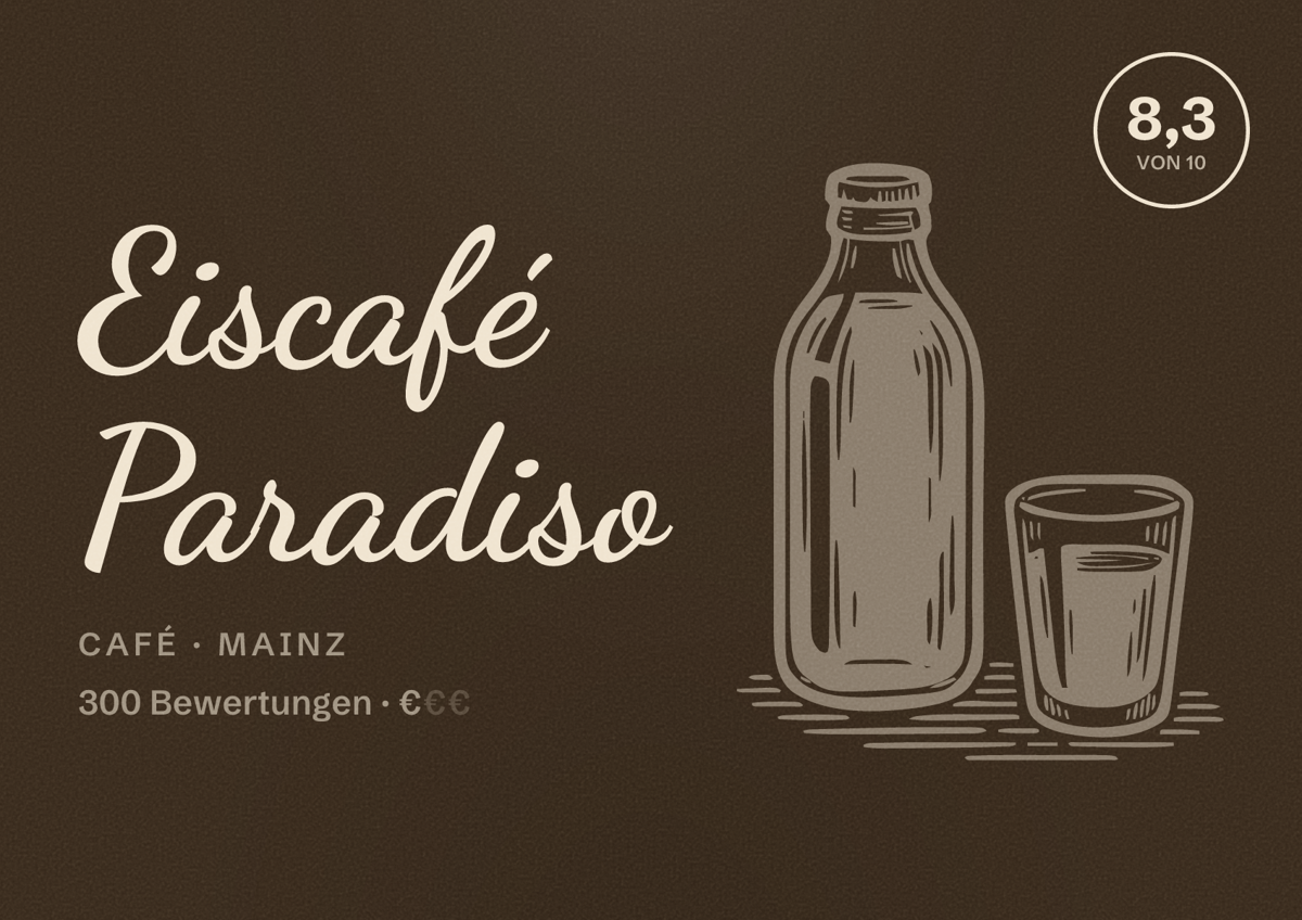 Illustriertes Poster von Eiscafé Paradiso, Café in Mainz: Bewertung 8,3 von 10 aus 300 Bewertungen, Preisniveau €