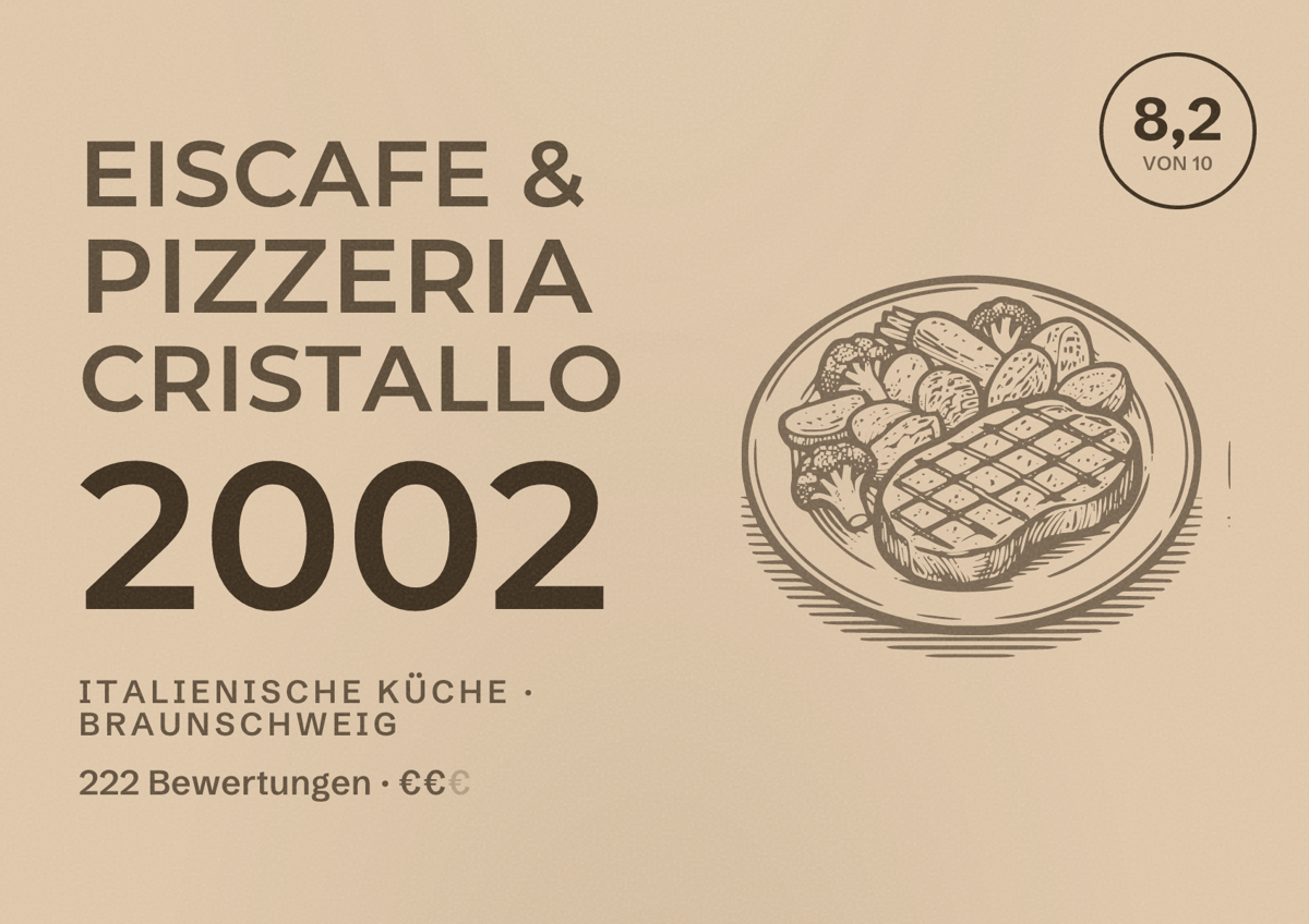 Illustriertes Poster von Eiscafe & Pizzeria Cristallo 2002, Italienische Küche in Braunschweig: Bewertung 8,2 von 10 aus 222 Bewertungen, Preisniveau €€