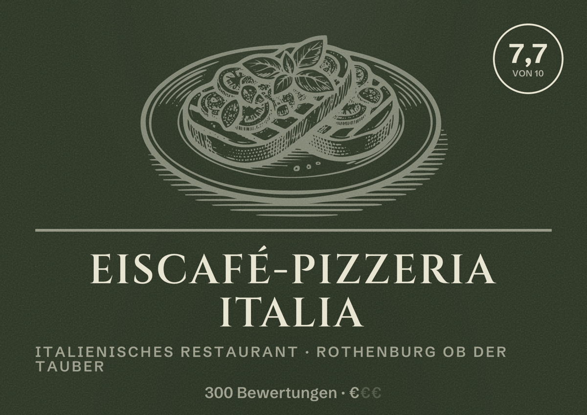 Illustriertes Poster von Eiscafé-Pizzeria Italia, Italienisches Restaurant in Rothenburg ob der Tauber: Bewertung 7,7 von 10 aus 300 Bewertungen, Preisniveau €