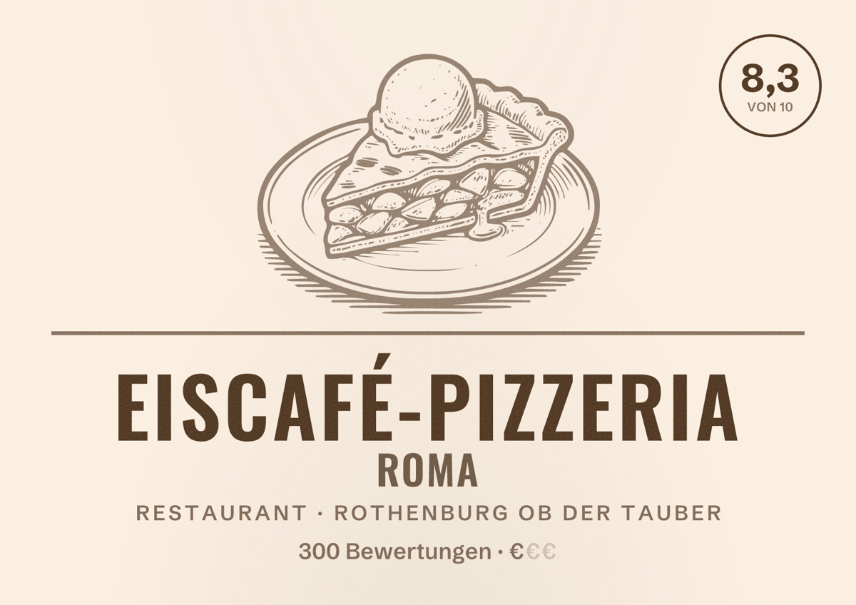 Illustriertes Poster von Eiscafé-Pizzeria Roma, Restaurant in Rothenburg ob der Tauber: Bewertung 8,3 von 10 aus 300 Bewertungen, Preisniveau €