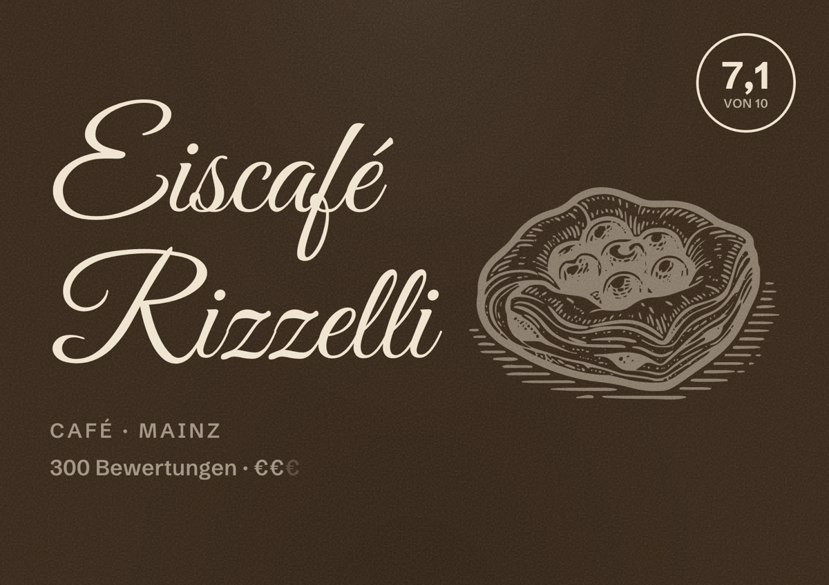 Illustriertes Poster von Eiscafé Rizzelli, Café in Mainz: Bewertung 7,1 von 10 aus 300 Bewertungen, Preisniveau €€