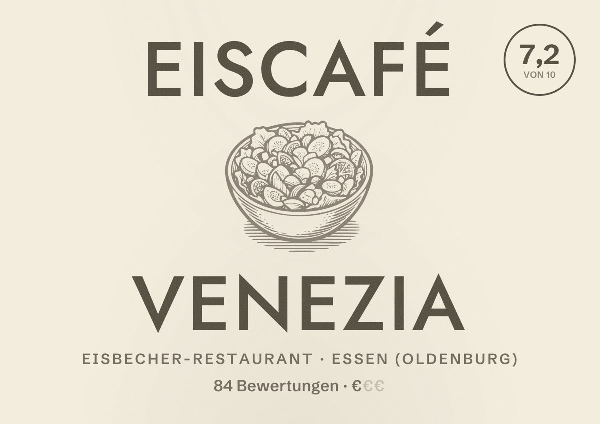 Illustriertes Poster von Eiscafé Venezia, Eisbecher-Restaurant in Essen (Oldenburg): Bewertung 7,2 von 10 aus 84 Bewertungen, Preisniveau €