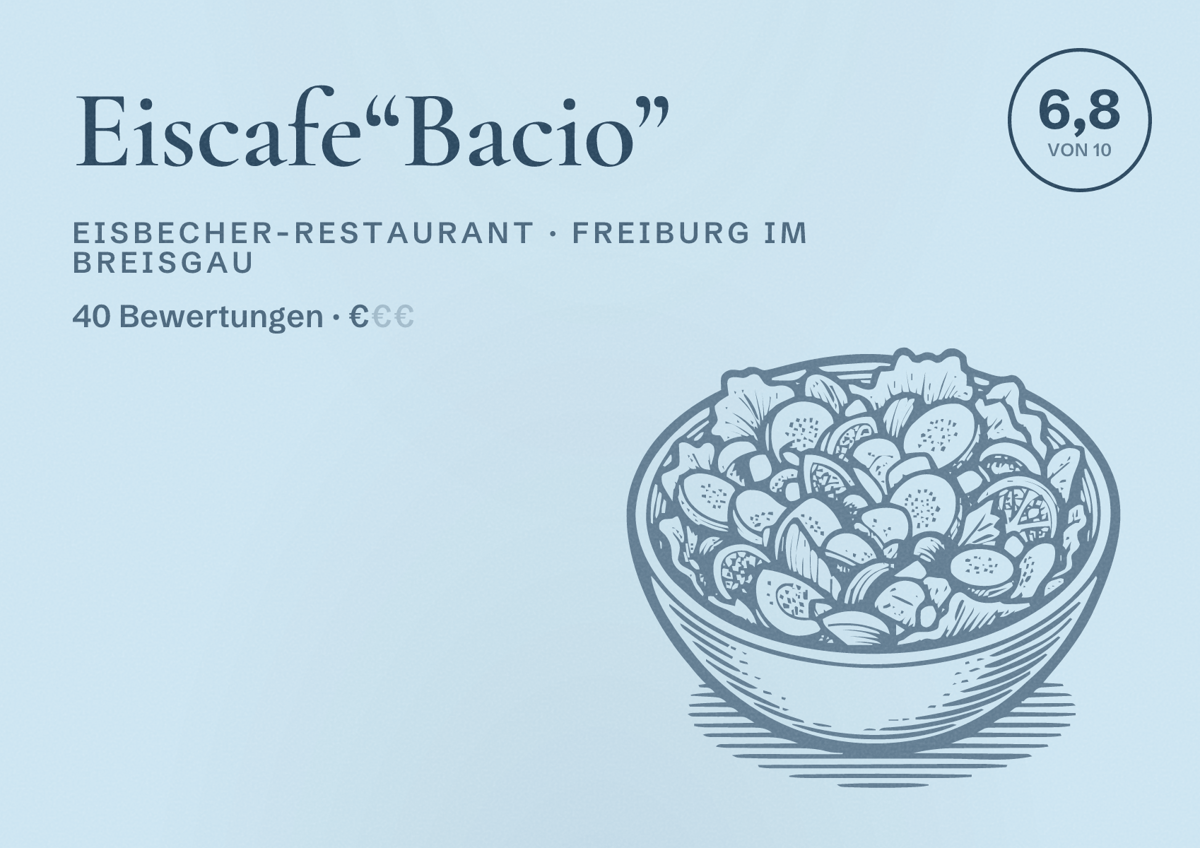 Illustriertes Poster von Eiscafe“Bacio”, Eisbecher-Restaurant in Freiburg im Breisgau: Bewertung 6,8 von 10 aus 40 Bewertungen, Preisniveau €