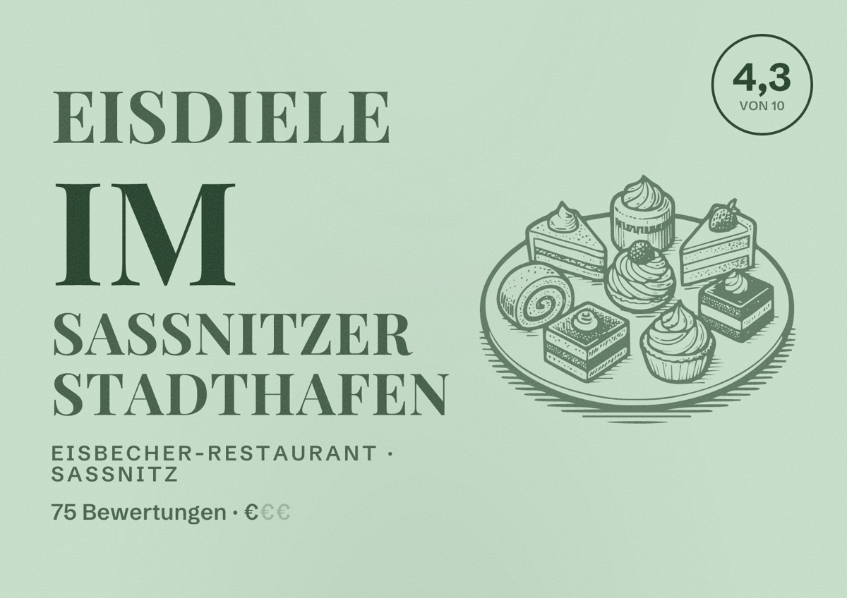Illustriertes Poster von Eisdiele im Sassnitzer Stadthafen, Eisbecher-Restaurant in Sassnitz: Bewertung 4,3 von 10 aus 75 Bewertungen, Preisniveau €