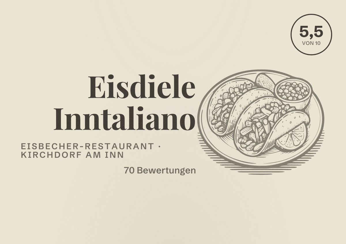 Illustriertes Poster von Eisdiele Inntaliano, Eisbecher-Restaurant in Kirchdorf am Inn: Bewertung 5,5 von 10 aus 70 Bewertungen