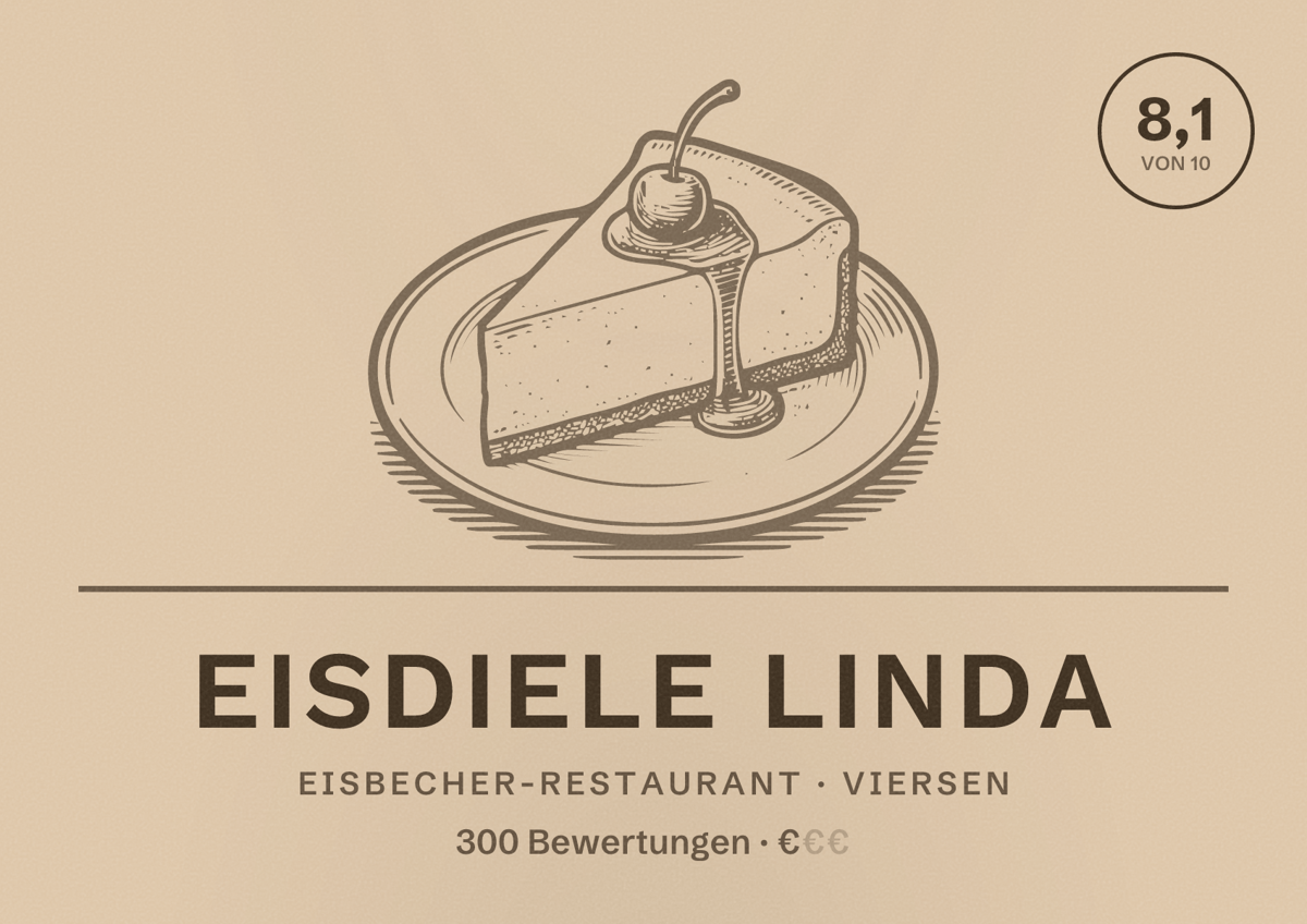 Illustriertes Poster von Eisdiele Linda, Eisbecher-Restaurant in Viersen: Bewertung 8,1 von 10 aus 300 Bewertungen, Preisniveau €