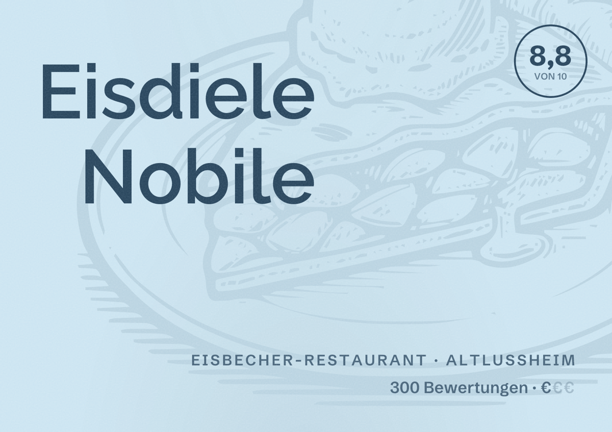 Illustriertes Poster von Eisdiele Nobile, Eisbecher-Restaurant in Altlußheim: Bewertung 8,8 von 10 aus 300 Bewertungen, Preisniveau €