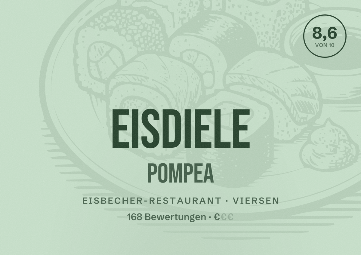Illustriertes Poster von Eisdiele Pompea, Eisbecher-Restaurant in Viersen: Bewertung 8,6 von 10 aus 168 Bewertungen, Preisniveau €