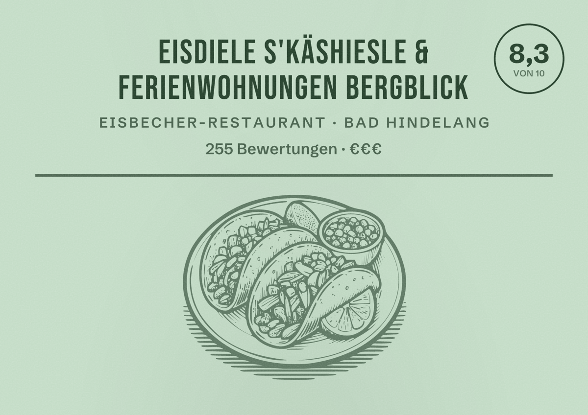 Illustriertes Poster von Eisdiele s'Käshiesle & Ferienwohnungen Bergblick, Eisbecher-Restaurant in Bad Hindelang: Bewertung 8,3 von 10 aus 255 Bewertungen, Preisniveau €€€