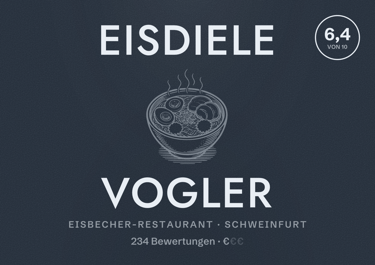 Illustriertes Poster von EisDiele Vogler, Eisbecher-Restaurant in Schweinfurt: Bewertung 6,4 von 10 aus 234 Bewertungen, Preisniveau €