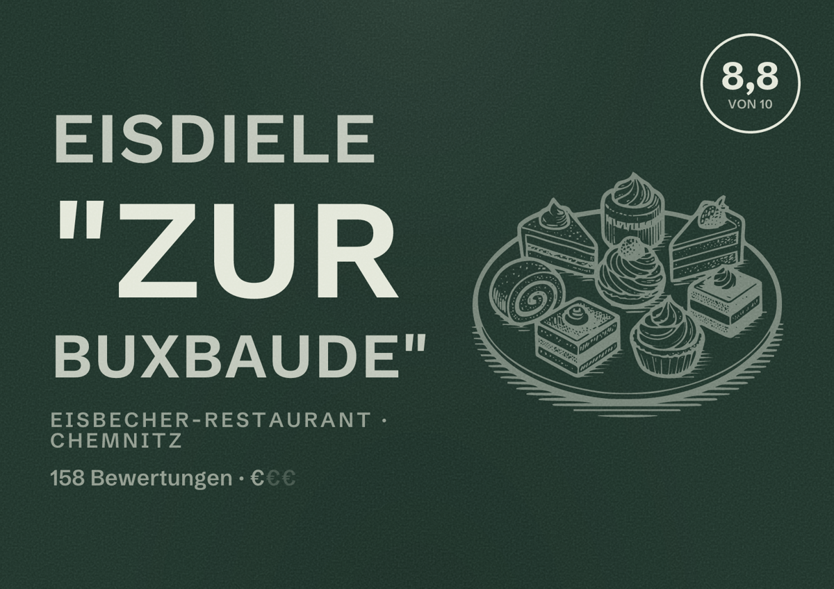 Illustriertes Poster von Eisdiele "Zur Buxbaude", Eisbecher-Restaurant in Chemnitz: Bewertung 8,8 von 10 aus 158 Bewertungen, Preisniveau €