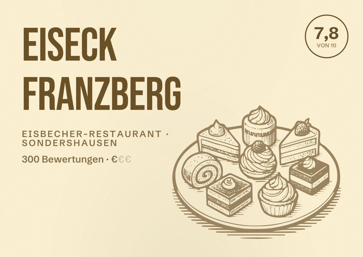 Illustriertes Poster von Eiseck Franzberg, Eisbecher-Restaurant in Sondershausen: Bewertung 7,8 von 10 aus 300 Bewertungen, Preisniveau €