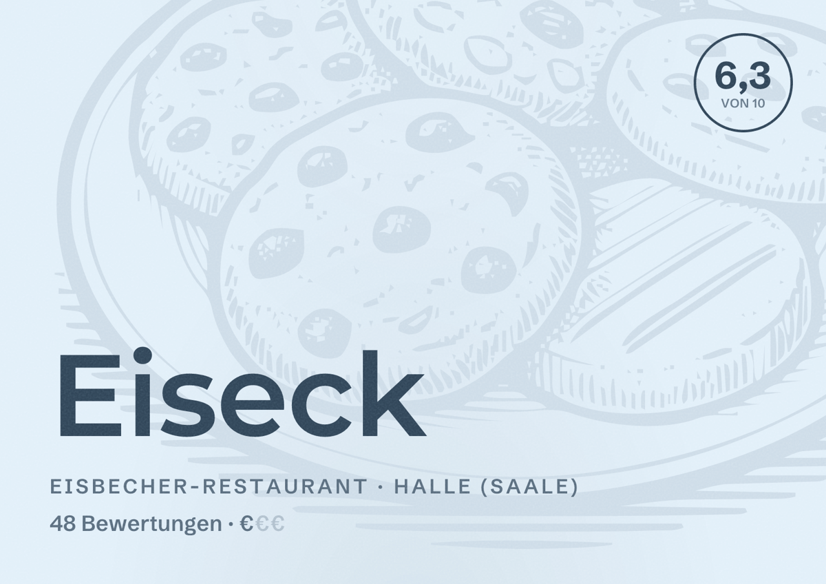 Illustriertes Poster von Eiseck, Eisbecher-Restaurant in Halle (Saale): Bewertung 6,3 von 10 aus 48 Bewertungen, Preisniveau €