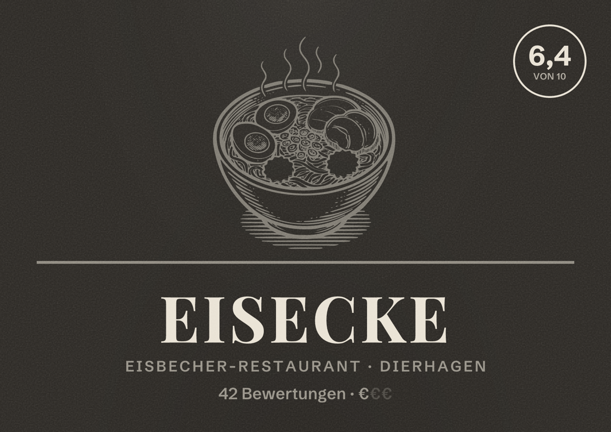 Illustriertes Poster von Eisecke, Eisbecher-Restaurant in Dierhagen: Bewertung 6,4 von 10 aus 42 Bewertungen, Preisniveau €