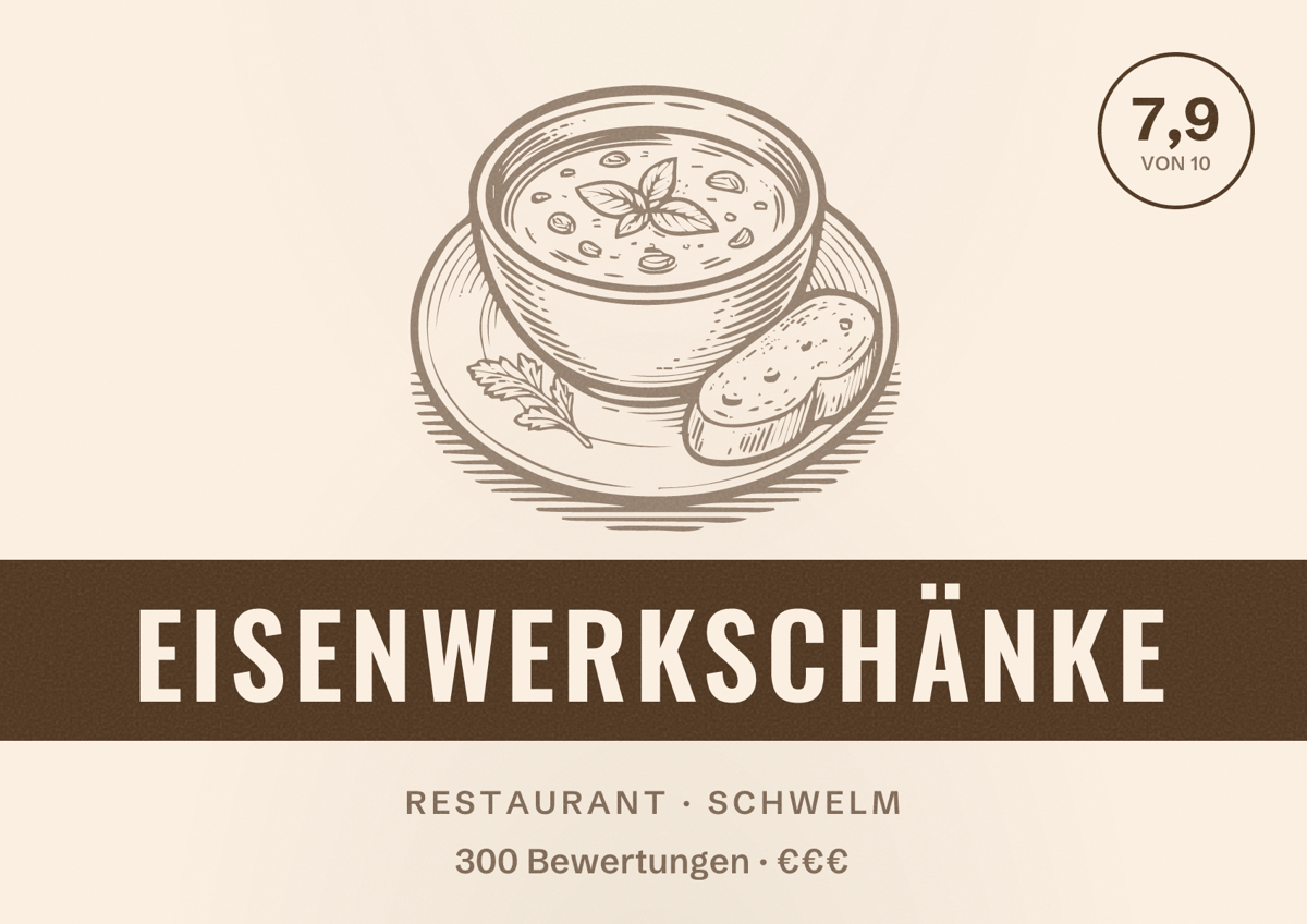 Illustriertes Poster von Eisenwerkschänke, Restaurant in Schwelm: Bewertung 7,9 von 10 aus 300 Bewertungen, Preisniveau €€€