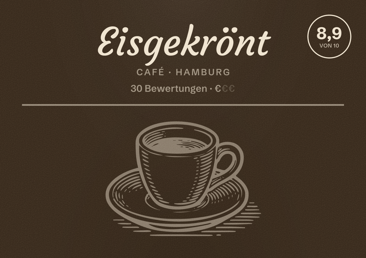 Illustriertes Poster von Eisgekrönt, Café in Hamburg: Bewertung 8,9 von 10 aus 30 Bewertungen, Preisniveau €