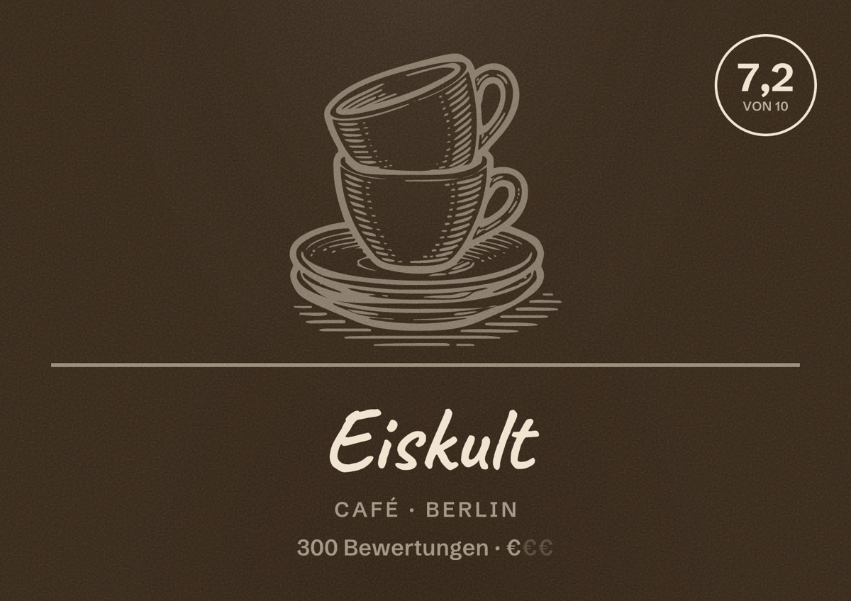 Illustriertes Poster von Eiskult, Café in Berlin: Bewertung 7,2 von 10 aus 300 Bewertungen, Preisniveau €
