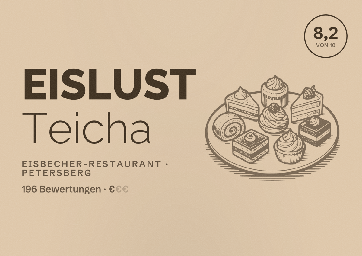 Illustriertes Poster von EISLUST Teicha, Eisbecher-Restaurant in Petersberg: Bewertung 8,2 von 10 aus 196 Bewertungen, Preisniveau €
