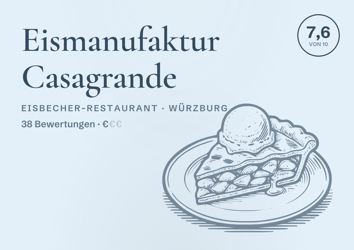 Illustriertes Poster von Eismanufaktur Casagrande, Eisbecher-Restaurant in Würzburg: Bewertung 7,6 von 10 aus 38 Bewertungen, Preisniveau €