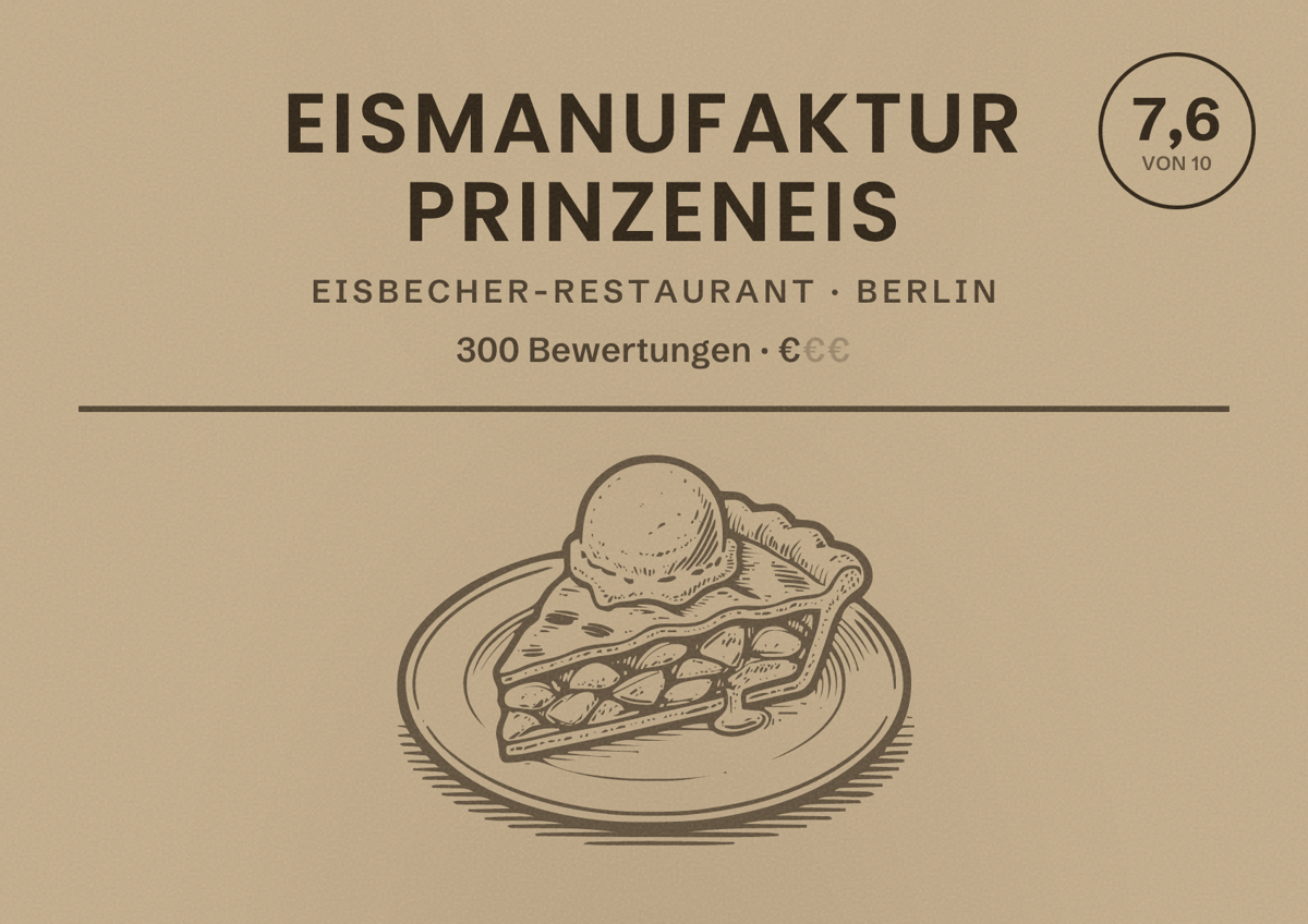 Illustriertes Poster von Eismanufaktur Prinzeneis, Eisbecher-Restaurant in Berlin: Bewertung 7,6 von 10 aus 300 Bewertungen, Preisniveau €