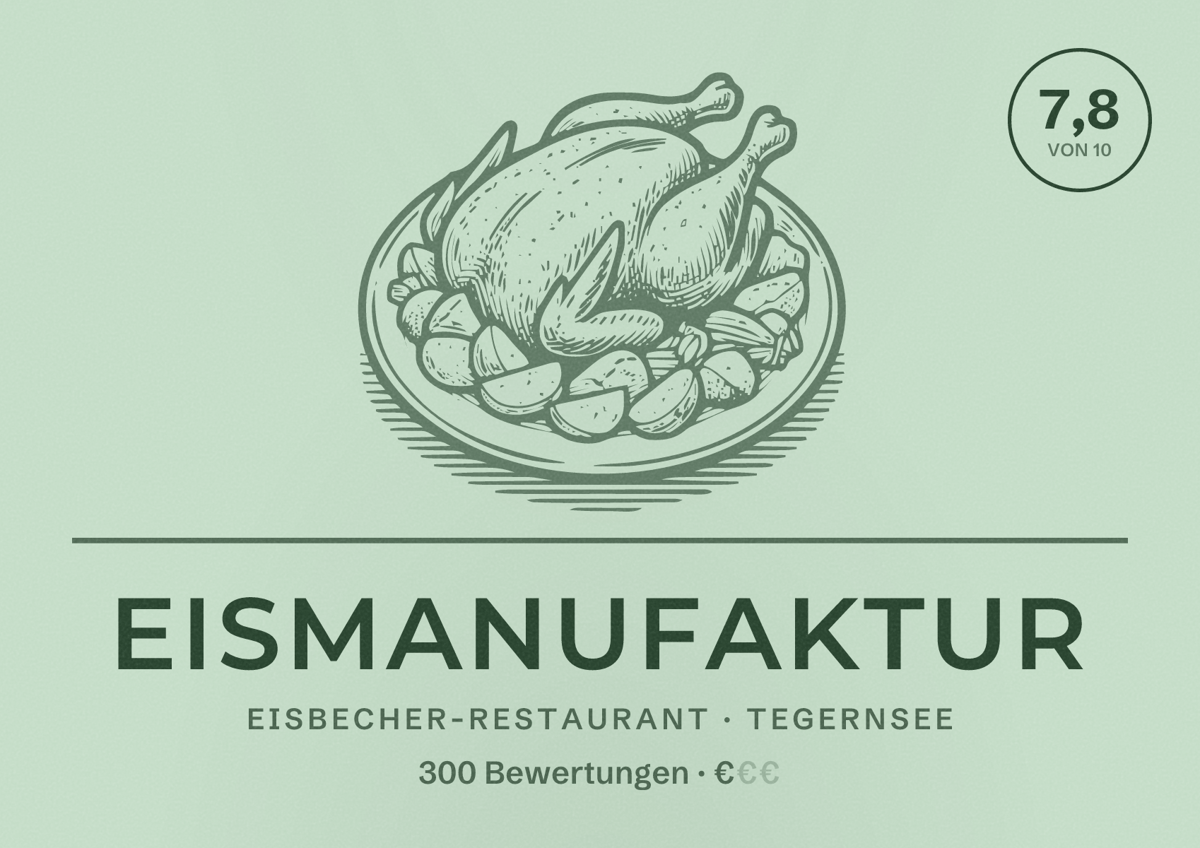 Illustriertes Poster von Eismanufaktur, Eisbecher-Restaurant in Tegernsee: Bewertung 7,8 von 10 aus 300 Bewertungen, Preisniveau €
