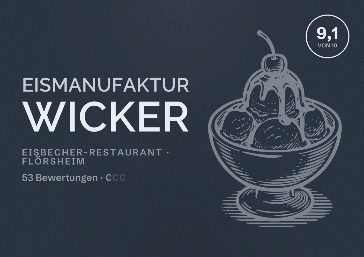 Illustriertes Poster von Eismanufaktur Wicker, Eisbecher-Restaurant in Flörsheim: Bewertung 9,1 von 10 aus 53 Bewertungen, Preisniveau €