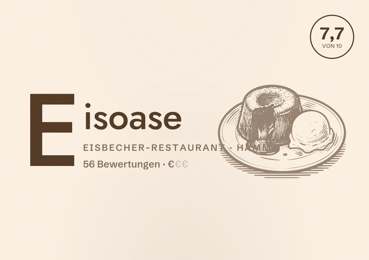 Illustriertes Poster von Eisoase, Eisbecher-Restaurant in Hamm: Bewertung 7,7 von 10 aus 56 Bewertungen, Preisniveau €