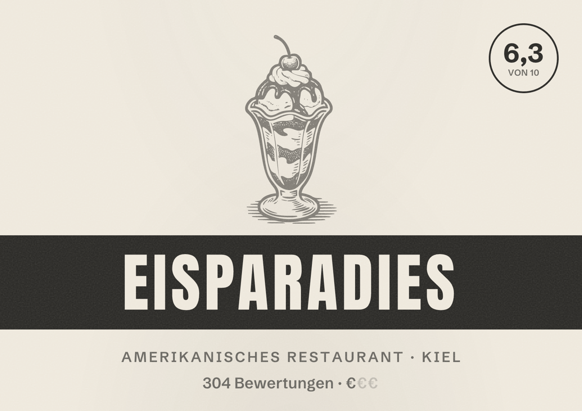 Illustriertes Poster von Eisparadies, Amerikanisches Restaurant in Kiel: Bewertung 6,3 von 10 aus 304 Bewertungen, Preisniveau €