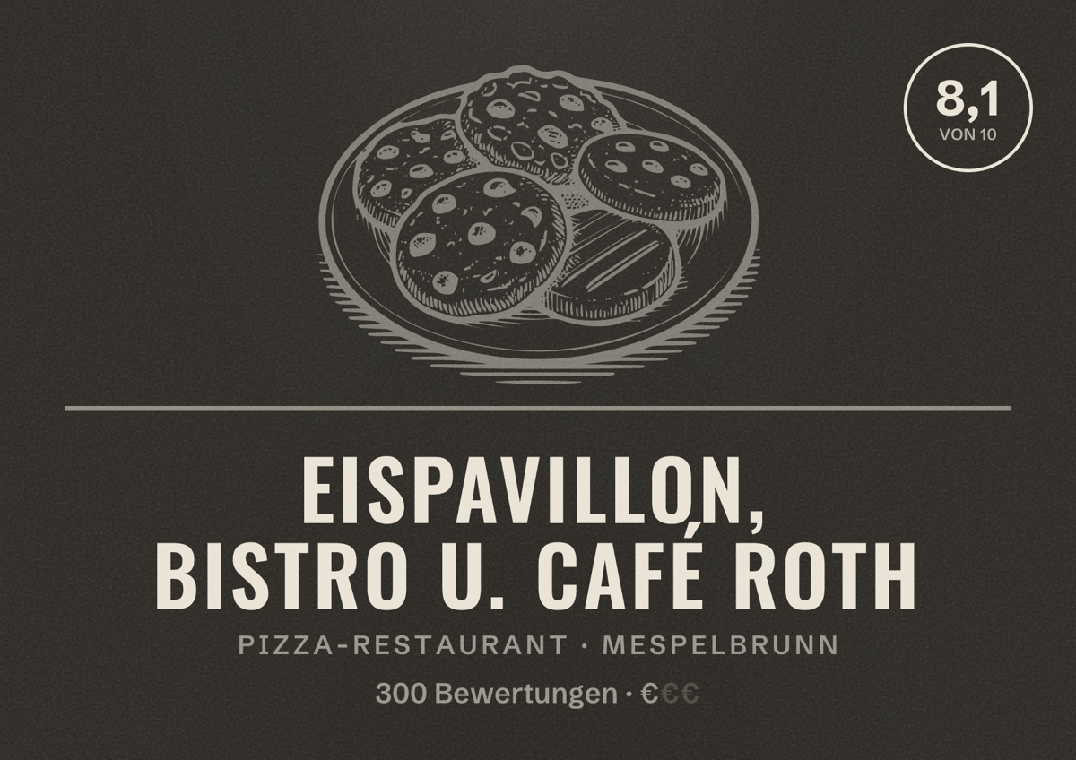 Illustriertes Poster von Eispavillon, Bistro u. Café Roth, Pizza-Restaurant in Mespelbrunn: Bewertung 8,1 von 10 aus 300 Bewertungen, Preisniveau €