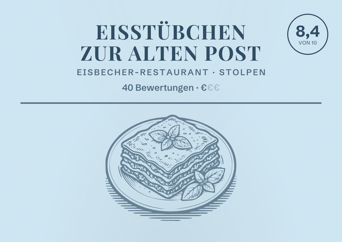 Illustriertes Poster von Eisstübchen Zur alten Post, Eisbecher-Restaurant in Stolpen: Bewertung 8,4 von 10 aus 40 Bewertungen, Preisniveau €
