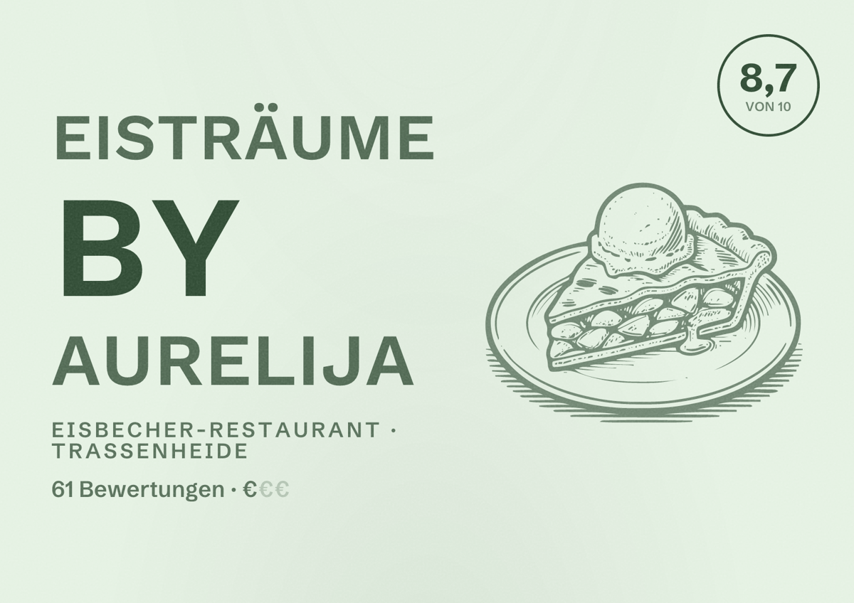Illustriertes Poster von Eisträume by Aurelija, Eisbecher-Restaurant in Trassenheide: Bewertung 8,7 von 10 aus 61 Bewertungen, Preisniveau €