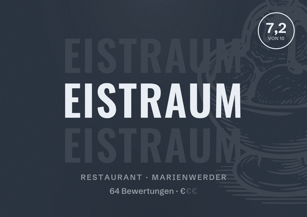Illustriertes Poster von Eistraum, Restaurant in Marienwerder: Bewertung 7,2 von 10 aus 64 Bewertungen, Preisniveau €