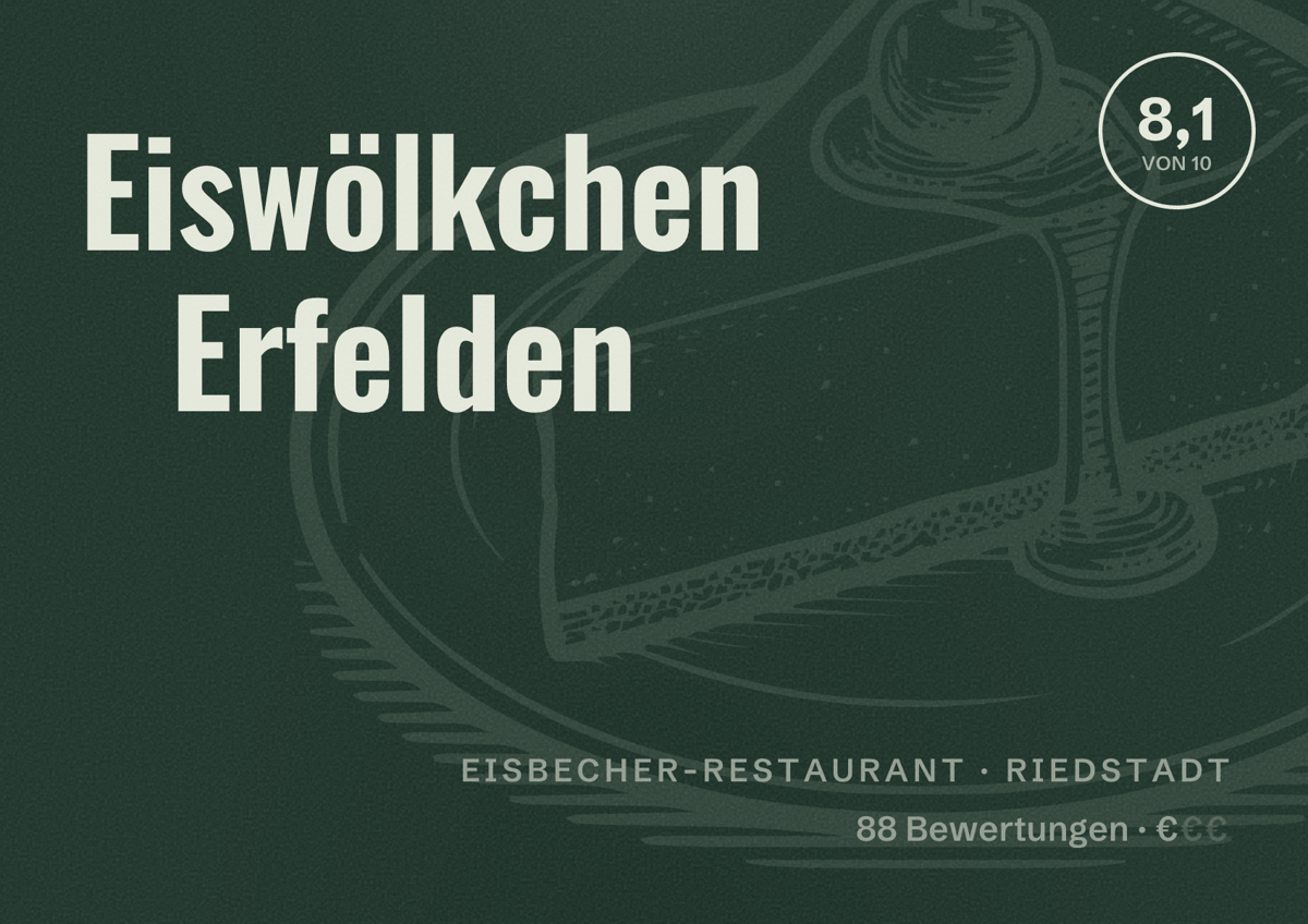 Illustriertes Poster von Eiswölkchen Erfelden, Eisbecher-Restaurant in Riedstadt: Bewertung 8,1 von 10 aus 88 Bewertungen, Preisniveau €