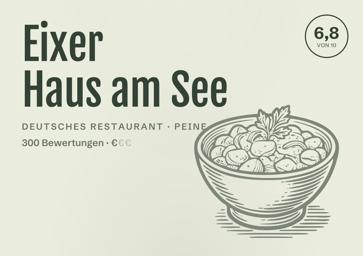 Illustriertes Poster von Eixer Haus am See, Deutsches Restaurant in Peine: Bewertung 6,8 von 10 aus 300 Bewertungen, Preisniveau €