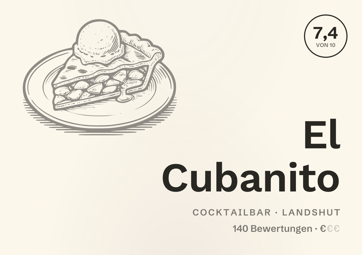 Illustriertes Poster von El Cubanito, Cocktailbar in Landshut: Bewertung 7,4 von 10 aus 140 Bewertungen, Preisniveau €