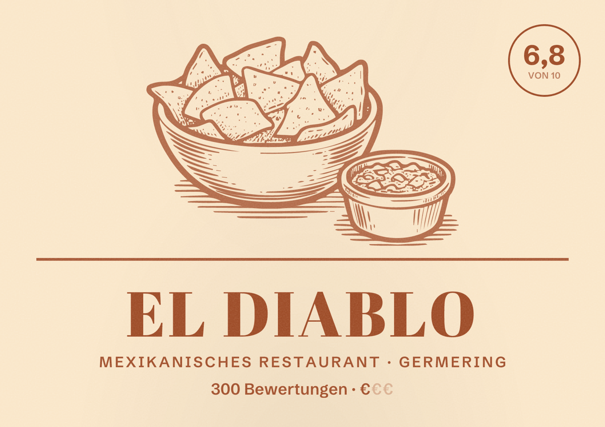 Illustriertes Poster von El Diablo, Mexikanisches Restaurant in Germering: Bewertung 6,8 von 10 aus 300 Bewertungen, Preisniveau €