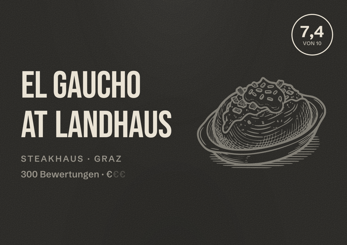 Illustriertes Poster von El Gaucho at Landhaus, Steakhaus in Graz: Bewertung 7,4 von 10 aus 300 Bewertungen, Preisniveau €